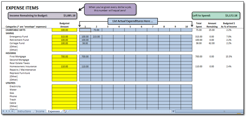 Cash Flow Budget Spreadsheet Moneyspot