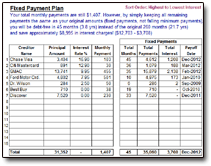 Rapid Payoff Calculator - Fixed  Payments