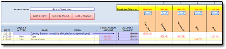 Credit Card Tracking - Week 1 (*Click to Enlarge*)