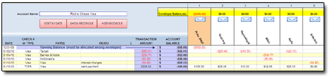 Credit Card Tracking - Week 2 (*Click to Enlarge*)