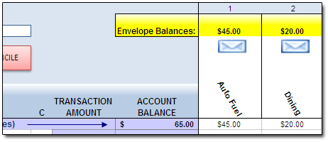 Example 2: Allocate your Opening Balance into Envelopes