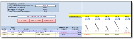 Transfer Between Envelopes (*Click to Enlarge*)