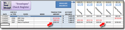 Set money aside for irregular expenses ... and track it easily! *Click to Enlarge*