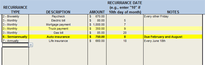 Recurring Transactions Log