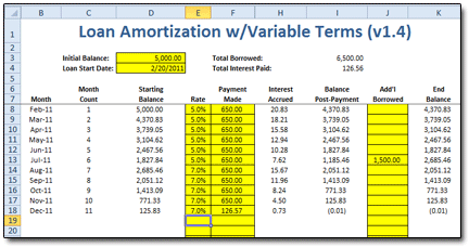 excel loan calculator template