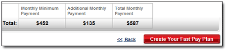 FPP Wizard - Account Details Summary